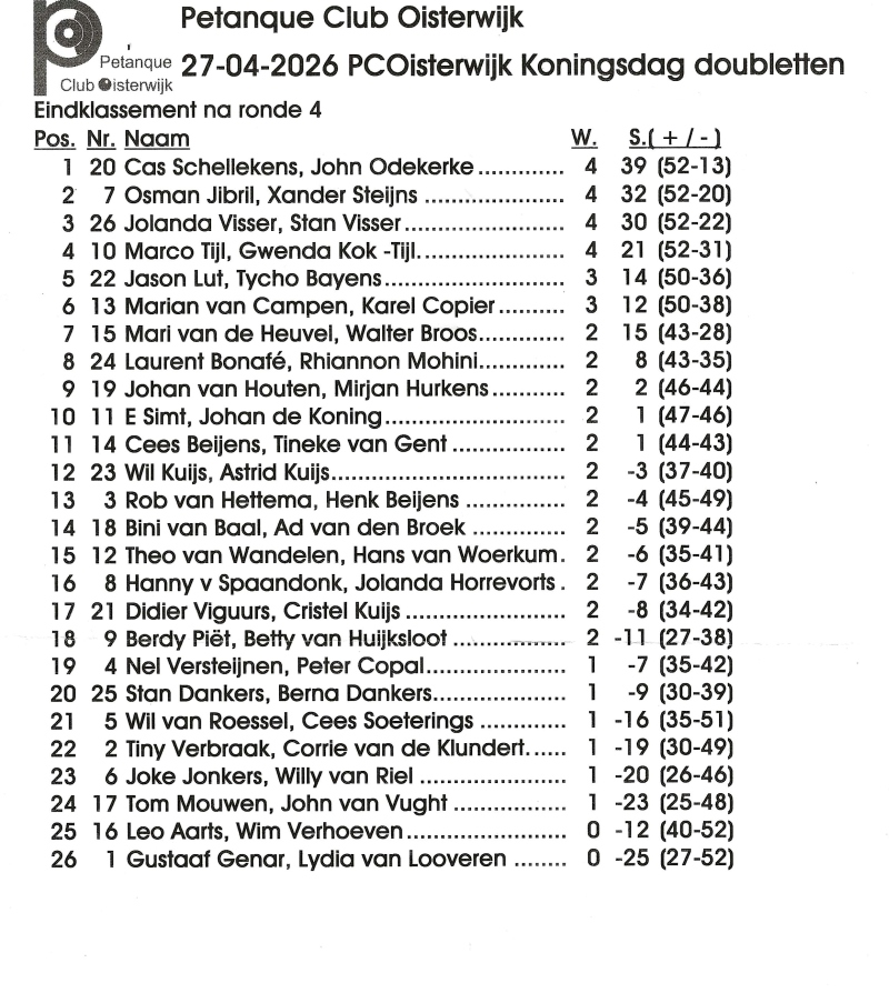 Koningsdagtoernooi